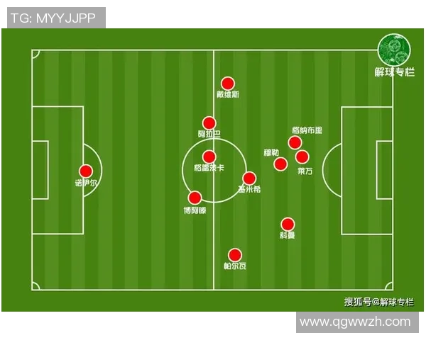 杭州篮球队与深圳篮球队赛后复盘分析比赛经验与战术调整探讨
